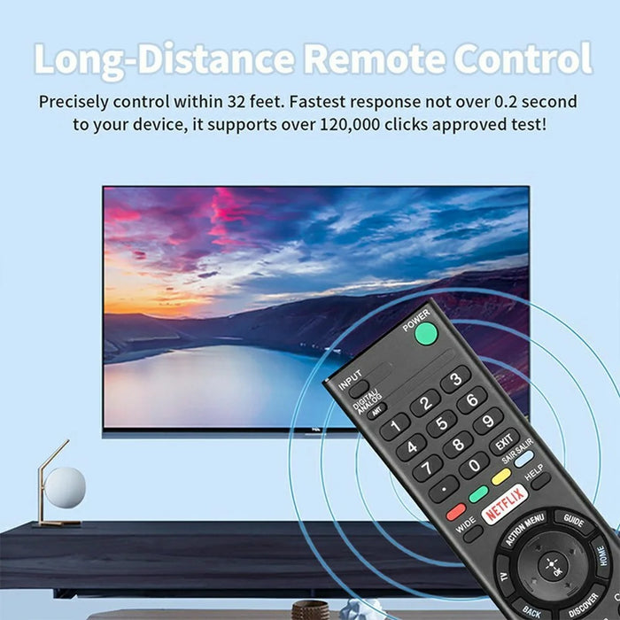 RMT-TX200B For Sony TV Remote Control Battery Powered Infrared Replacement Handheld Controller - 2