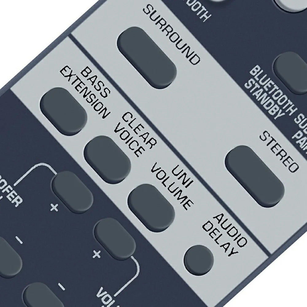 FSR71 For Yamaha Soundbar Ergonomic Remote Control 8m Range Infrared Wireless Controller - 4