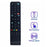 RC1994505 / 01 For Sandstrom TV Box Remote Control Infrared Replacement 10m Range Controller - 4