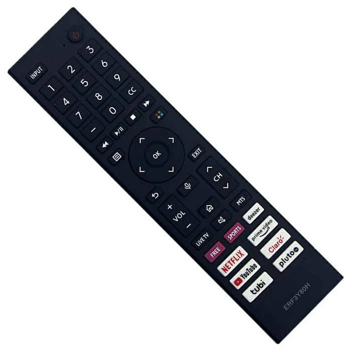 ERF3Y80H For Hisense TV Remote Control 1-10m Range Infrared Replacement Controller (Not Support Voice Function) - 3