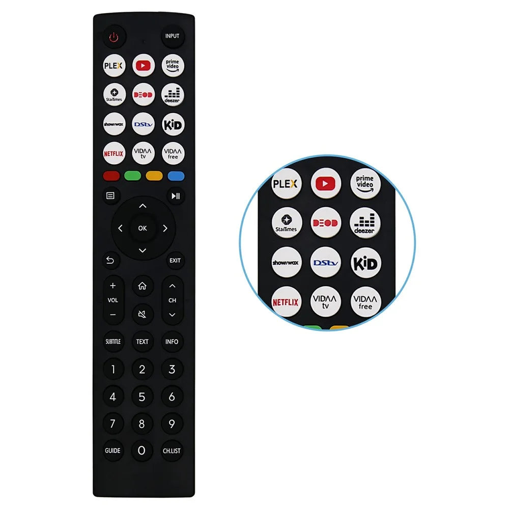 EN2J36H For Hisense TV Remote Control 1-10m Range Ergonomic Infrared Controller Replacement - 4