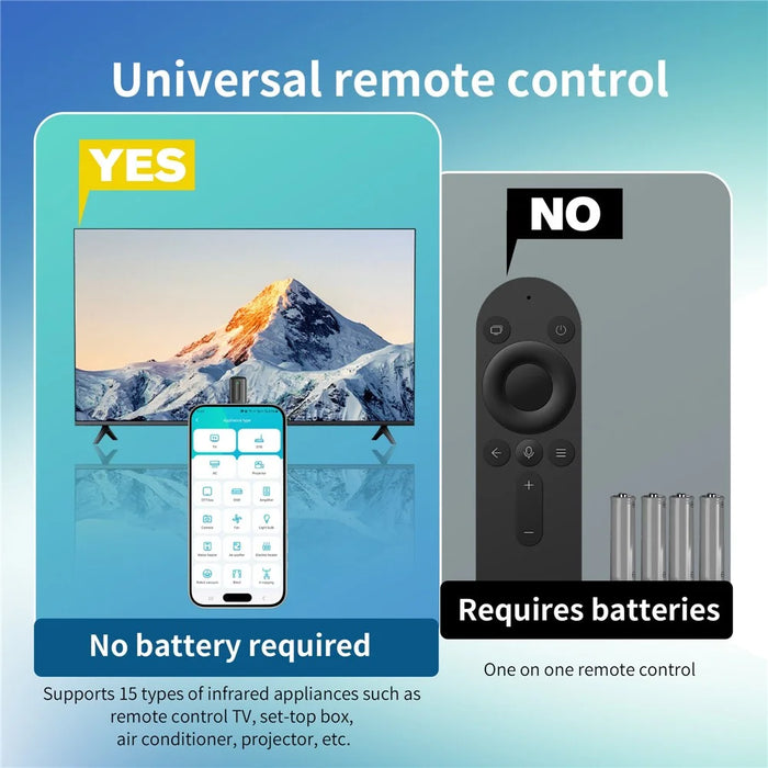 EKX5S-L Mini Smartphone IR Remote Controller Adapter 8M Long Range Control IR Blaster for AC TV - Black / iP - 4