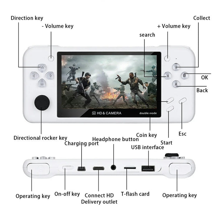 XY10 8GB Retro 4.3 inch HD Screen Handheld Gaming Console Multi Emulator Portable Game Machine - Black - 3