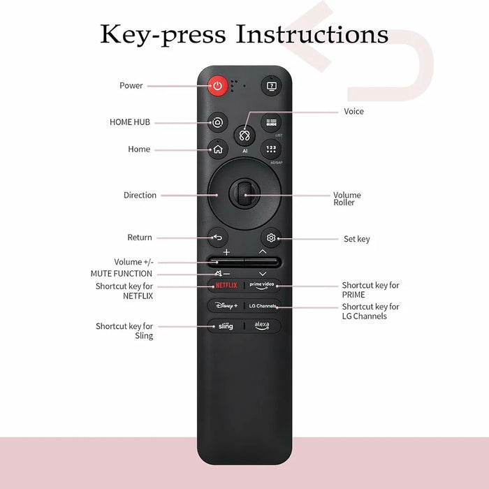 AKB76046602  /  MR25GA 10m Range ABS Voice Activated TV Remote Control Ergonomic Voice Remote for LG - 6