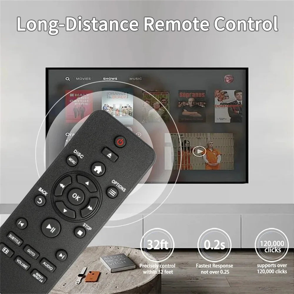 RC-5721 For Philips DVD Player Infrared Remote Control 10m Range Battery Operated Ergonomic Controller - 3