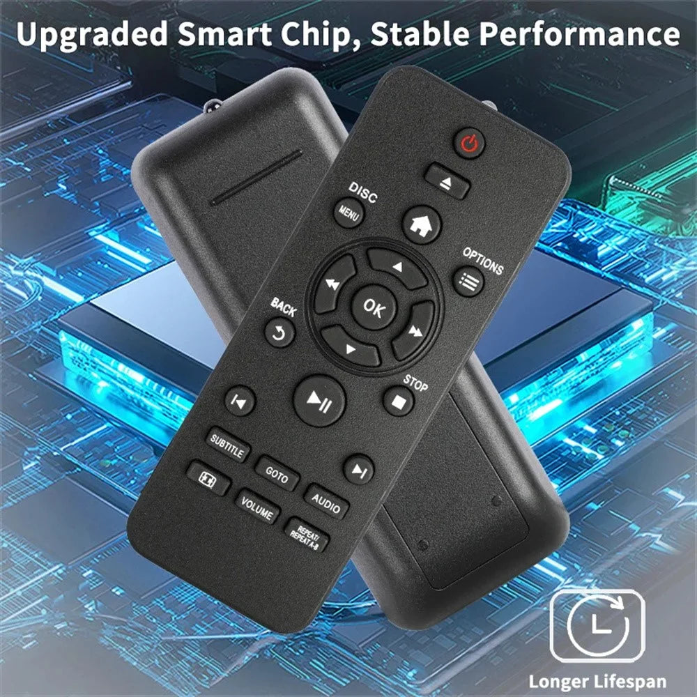 RC-5721 For Philips DVD Player Infrared Remote Control 10m Range Battery Operated Ergonomic Controller - 5