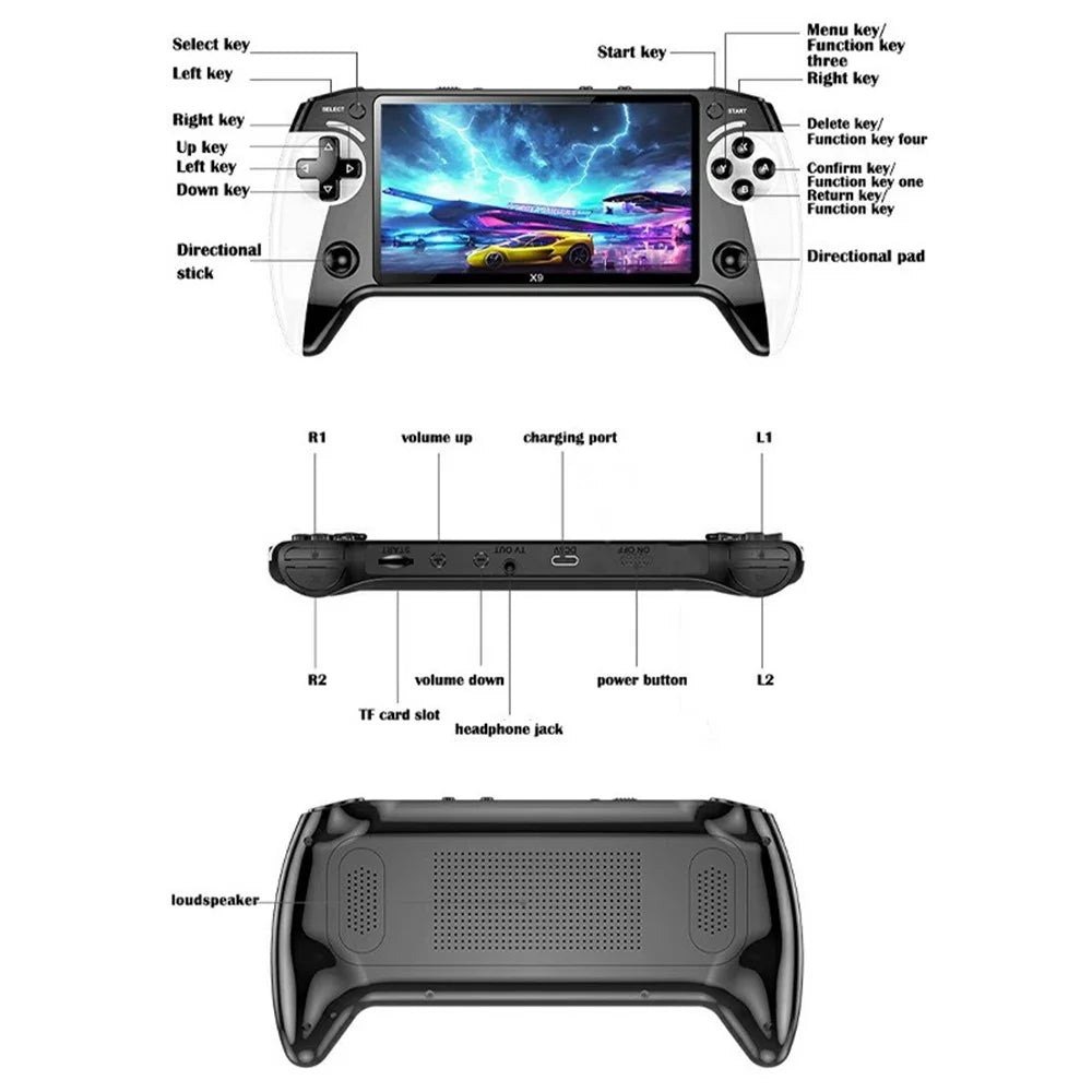 X9 5.5 inch Large Screen Handheld Game Console Retro Gaming Device with 10 Emulators - 6