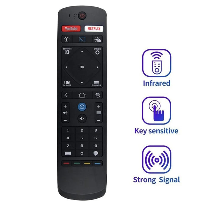 S461V07.06 For Philips TV Remote Control 10m Range Infrared Wireless Replacement Controller - 2