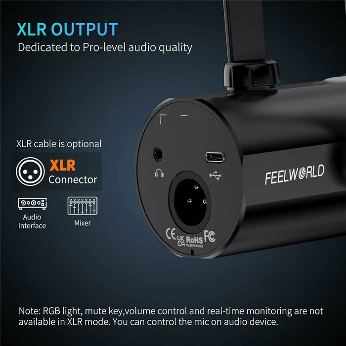 FEELWORLD PM1 Dynamic Microphone XLR / USB Podcast Gaming Streaming Recording Mic with RGB Lighting - Black - 3