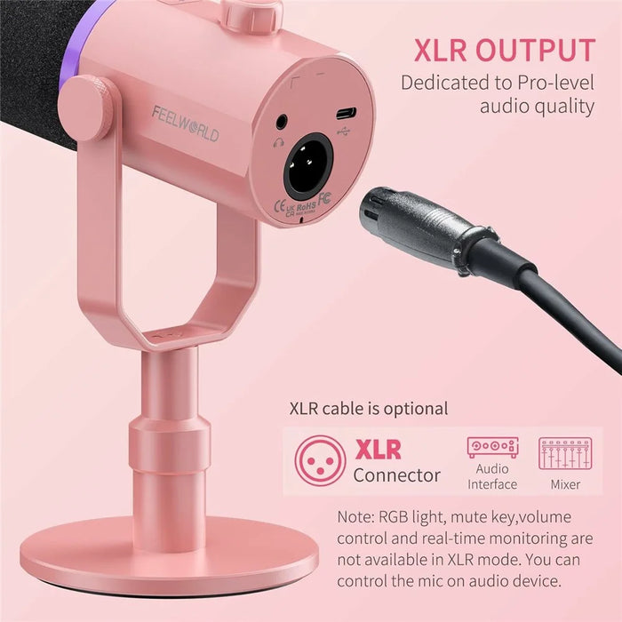 FEELWORLD PM1-XS-P RGB Lighting Dynamic Microphone XLR  /  USB Dual Output Desktop Mic with 3.5mm Headphone Jack - Pink - 4