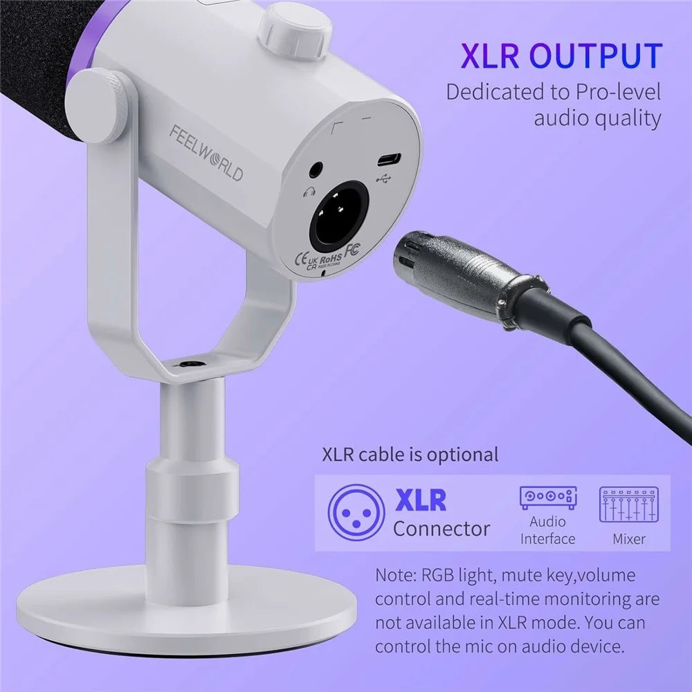 FEELWORLD PM1-XS-W XLR  /  USB Dual Output Desktop Mic for Recording  /  Gaming  /  Streaming Professional Dynamic Microphone - White - 2