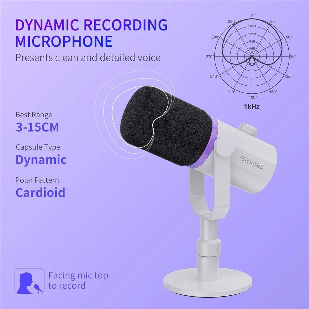 FEELWORLD PM1-XS-W XLR  /  USB Dual Output Desktop Mic for Recording  /  Gaming  /  Streaming Professional Dynamic Microphone - White - 6