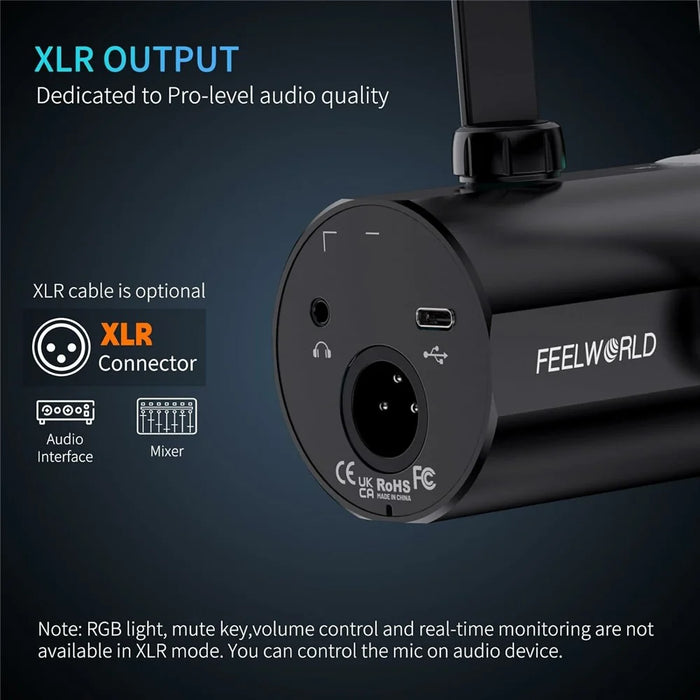 FEELWORLD PM1-AS Dynamic Microphone with Boom Arm Stand XLR / USB Dual Output for Podcast Recording / Gaming / Live Streaming - Black - 2