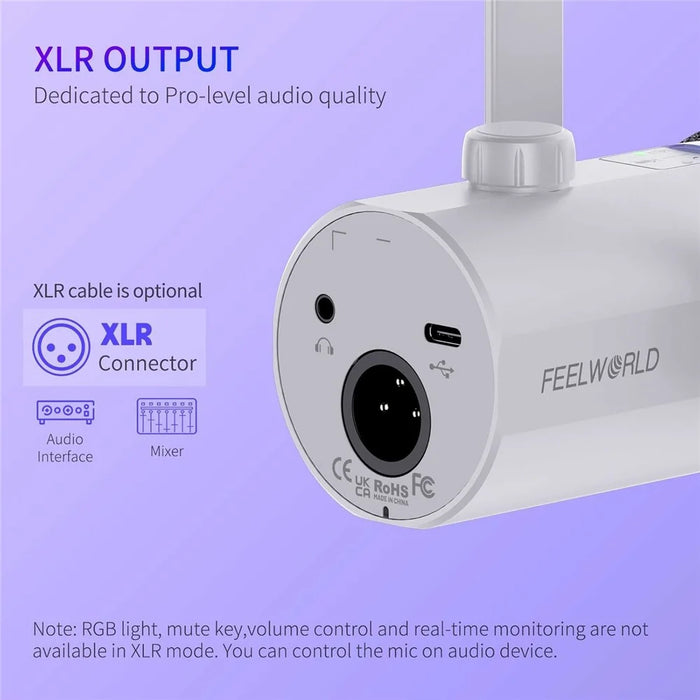 FEELWORLD PM1-AS-W Dynamic Microphone with Boom Arm Stand XLR / USB Dual Output for Podcast Recording / Gaming / Live Streaming - White - 2