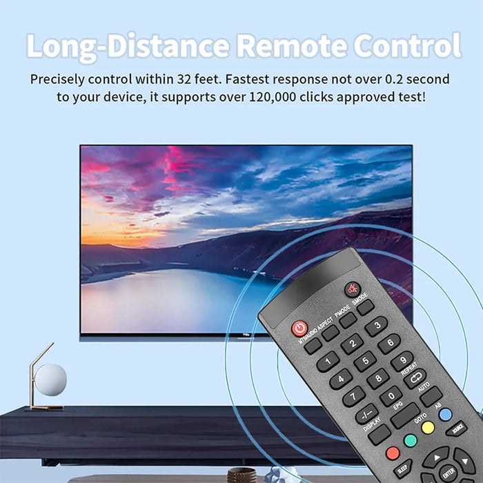 RM-C3195 For JVC TV Infrared Remote Control Direct Use Replacement Controller - Black - 3