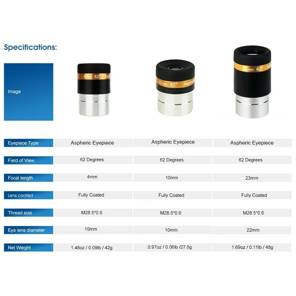 Telescope 1.25" Aspheric Eyepiece 62° Wide Field HD Eyepiece for Astronomy - 4mm - 6