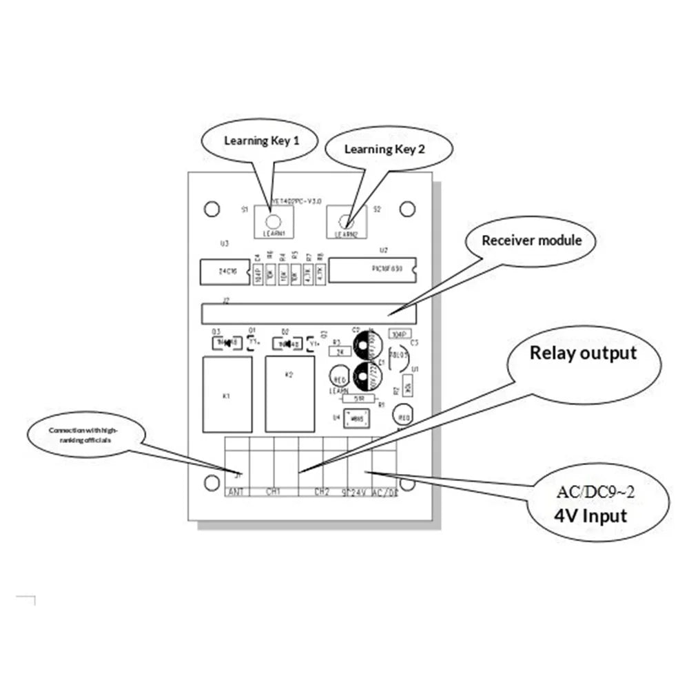 433MHz Wireless Remote Control Receiver 2 Channel Smart Receiver Controller for Electric Gate Door -Grey - 4