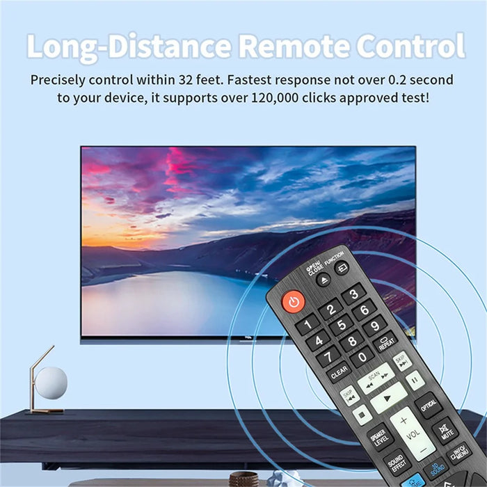 AKB73635402 Remote Control for LG Blu-ray DVD Player 10m Range Infrared Controller Replacement - 4