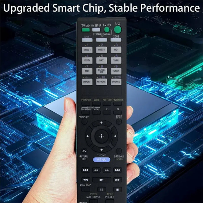 RM-AAP026 Remote Control for Sony DVD Amplifier Player Infrared Replacement IR Controller - 2