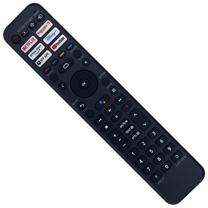 Infrared Remote Control for Panasonic TV 10m Range IR Wireless Replacement Controller (No Voice Function) - 4