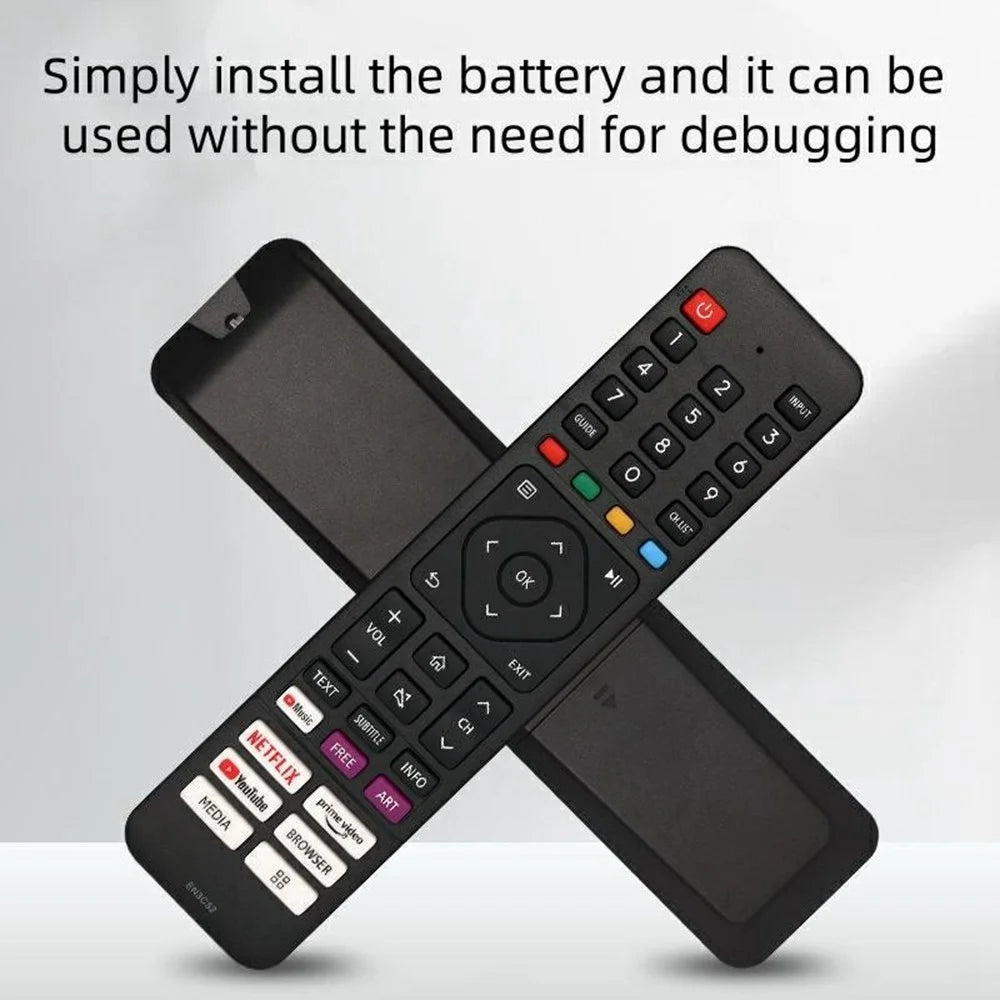 EN3C52 IR Remote Control for Hisense TV Ergonomic Infrared Wireless Replacement Television Controller - 5