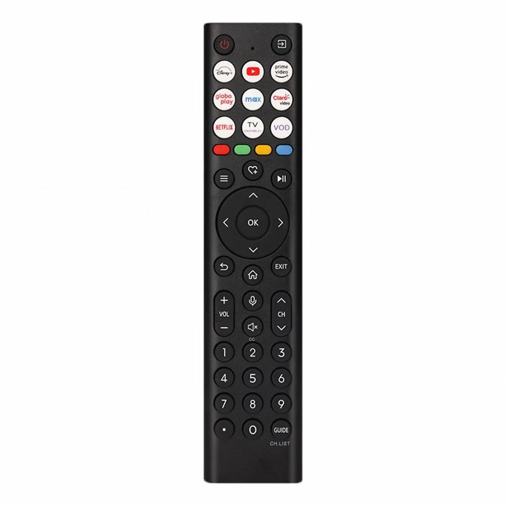 ERF2J38H Remote Control for Hisense TV 10m Range Infrared IR No Voice Function Controller Replacement - 1