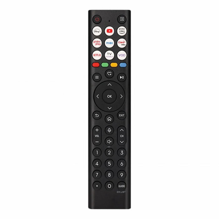 ERF2J38H Remote Control for Hisense TV 10m Range Infrared IR No Voice Function Controller Replacement - 1