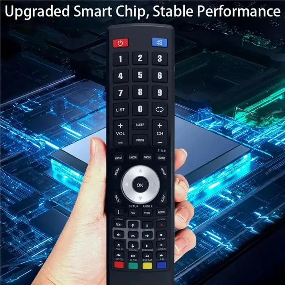 RM-C3171 For JVC TV Infrared Controller Soft Button Remote Control - 2