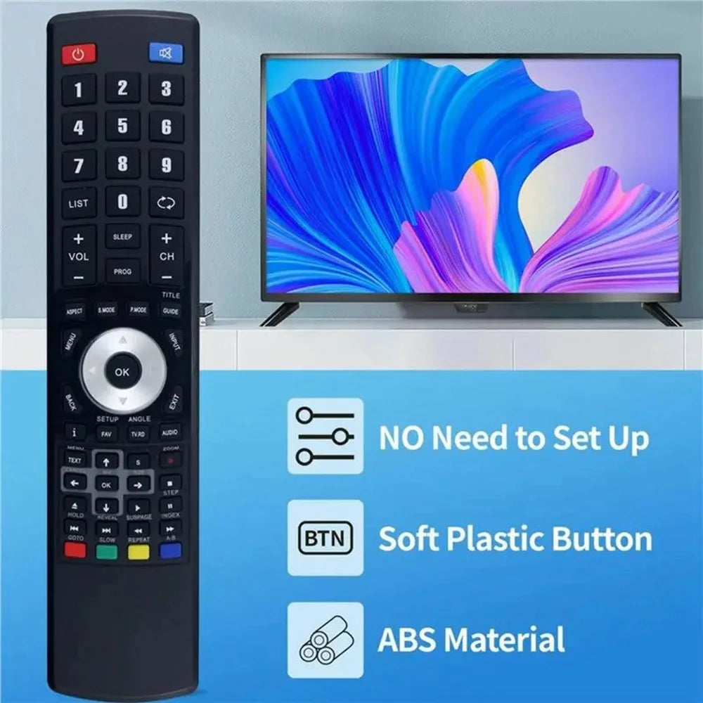 RM-C3171 For JVC TV Infrared Controller Soft Button Remote Control - 3