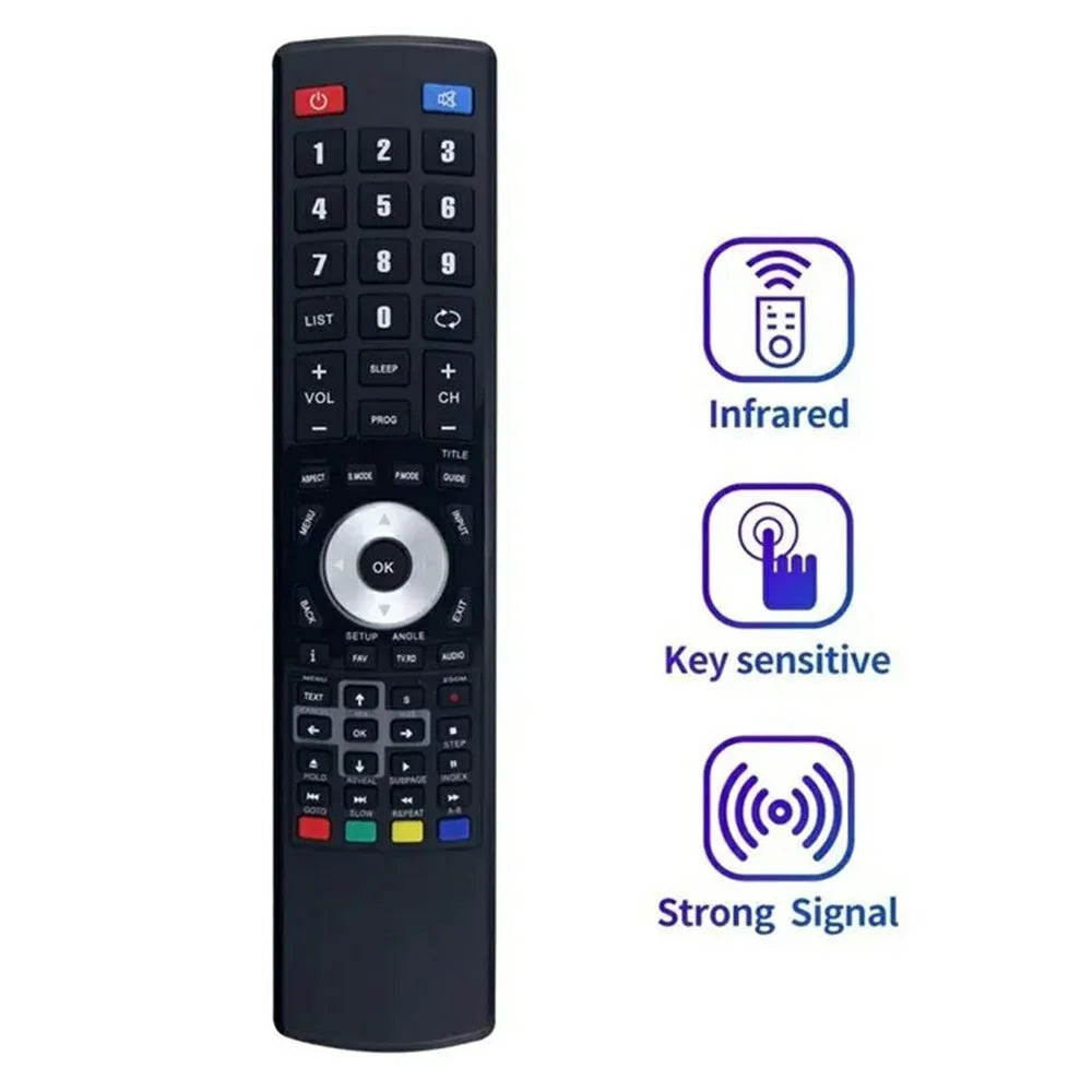 RM-C3171 For JVC TV Infrared Controller Soft Button Remote Control - 4