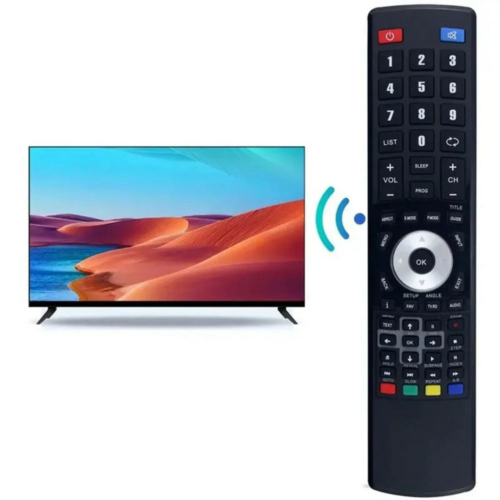 RM-C3171 For JVC TV Infrared Controller Soft Button Remote Control - 5