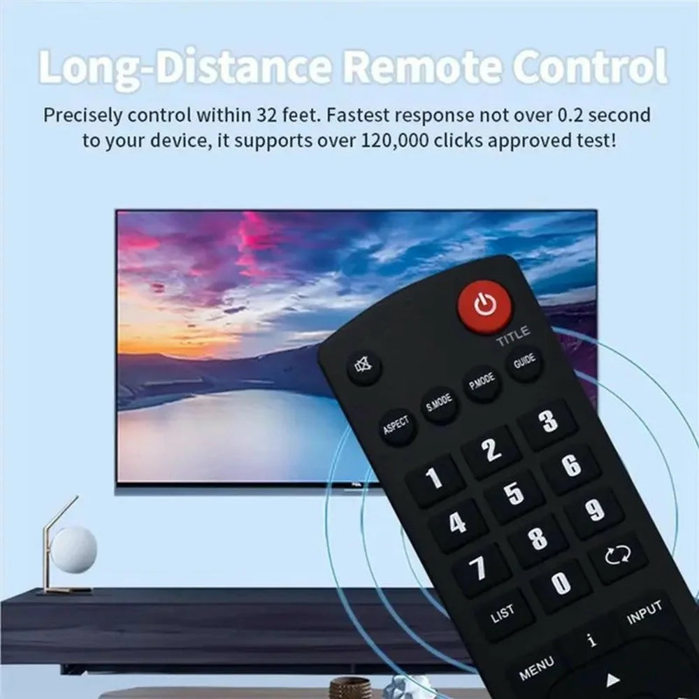 RM-C3174 For JVC TV Remote Control Television IR Infrared Controller - Black - 5