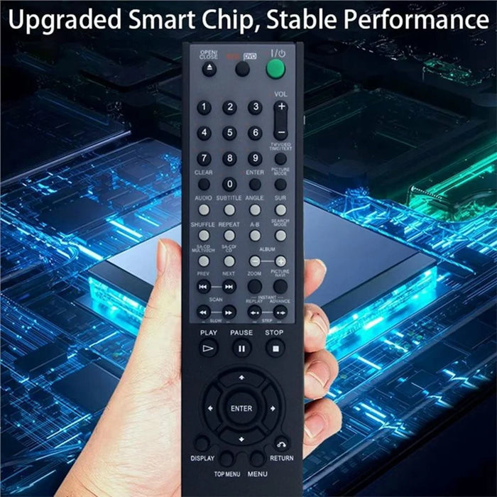 RMT-D171A For Sony DVD Wireless Remote Control Infrared Replacement Ergonomic Controller - 3