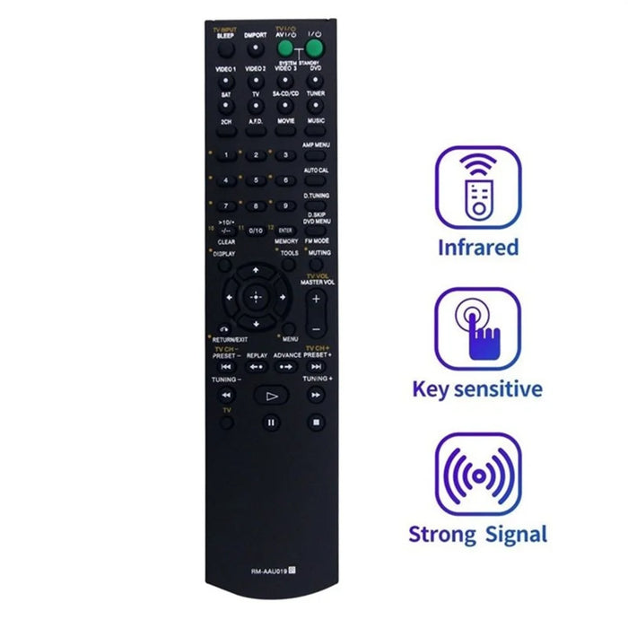 RM-AAU019 For Sony Home Theater Audio System Infrared Remote Control Ergonomic Grip - 2