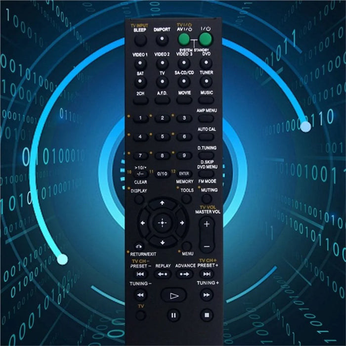 RM-AAU019 For Sony Home Theater Audio System Infrared Remote Control Ergonomic Grip - 3