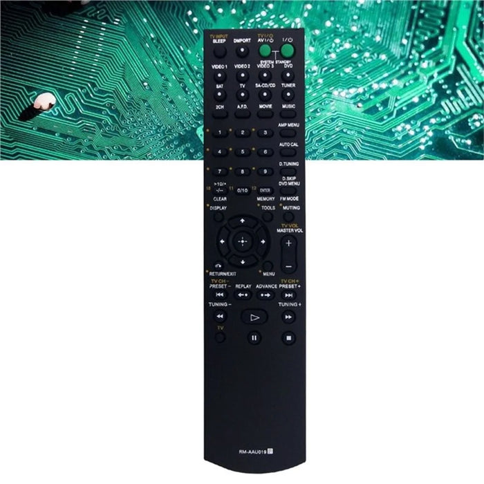 RM-AAU019 For Sony Home Theater Audio System Infrared Remote Control Ergonomic Grip - 4