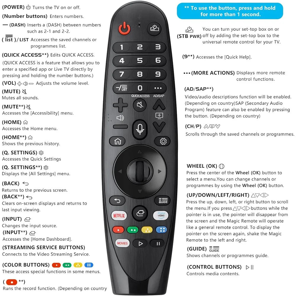 AKB75855501 For LG LCD TV Remote Control 1-8m Transmission Replacement Television Controller (No Air Mouse / Voice Control Function) - 4