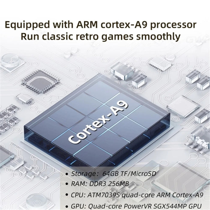 ANBERNIC RG35XX 3.5-inch IPS Display Retro Game Console 64GB Handheld Game Console - Grey - 6