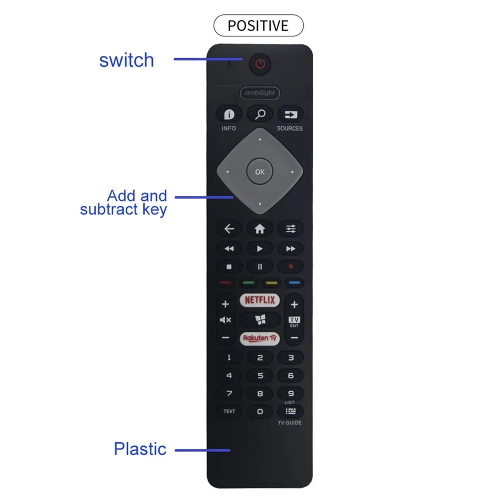 BRC0884402 / 01 For Philips TV Remote Ergonomic Design Television Remote Control Replacement - 4