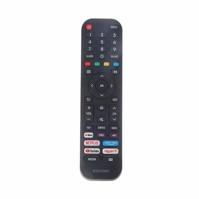 EN2G30H Handheld Controller for Hisense TV Samrt Stick Remote Control - 4