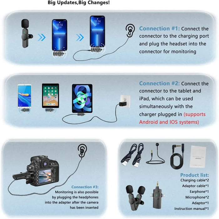 AP031 2 Wireless Lavalier Microphones with 1 Receiver for iPhone, Type-C Cell Phone, Camera - 5