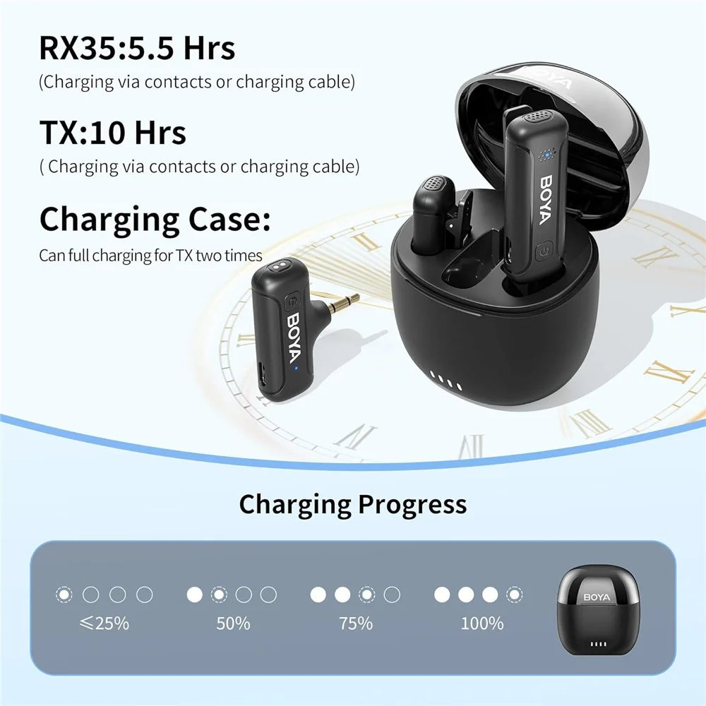 BOYA BY-WM3T-M2 Noise Reduction 2.4G Wireless Dual Channel Microphone  Transmitter + Receiver - 2