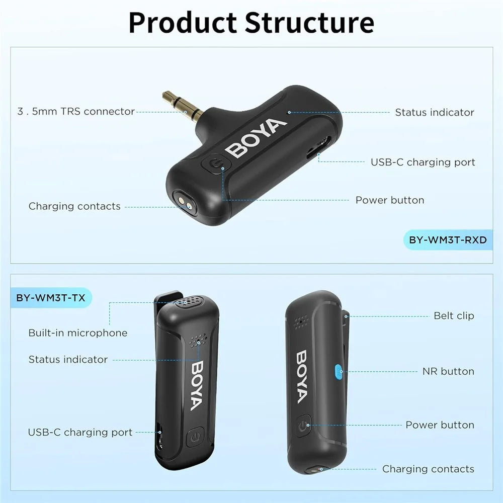 BOYA BY-WM3T-M2 Noise Reduction 2.4G Wireless Dual Channel Microphone  Transmitter + Receiver - 3
