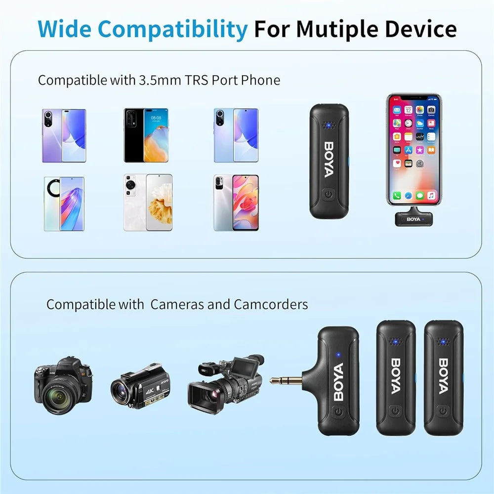 BOYA BY-WM3T-M2 Noise Reduction 2.4G Wireless Dual Channel Microphone  Transmitter + Receiver - 4