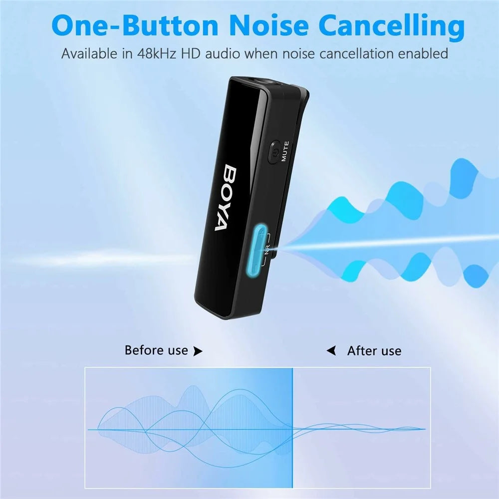 BOYA Wireless Lavalier Clip-On Microphone for iPhone USB C Android Cell Phone (2 Transmitters+1 Receiver) - 2