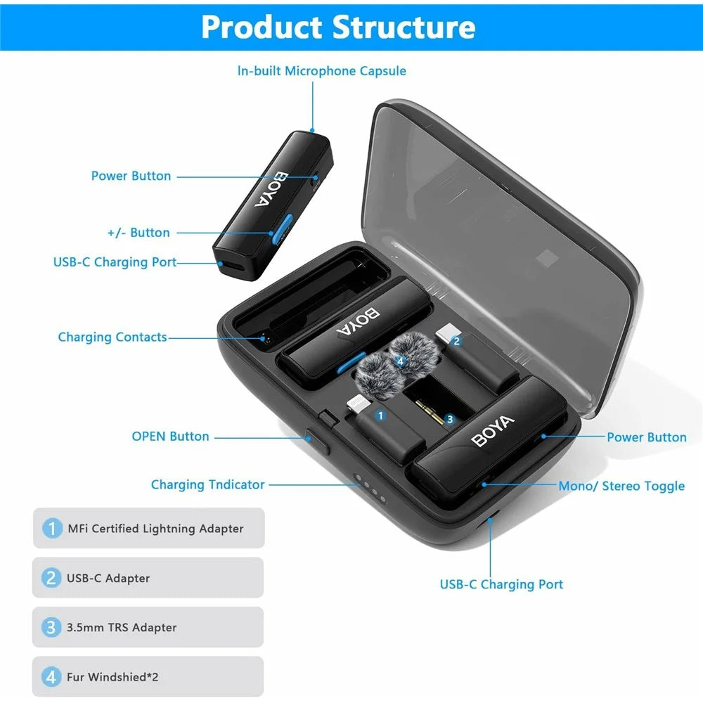 BOYA Wireless Lavalier Clip-On Microphone for iPhone USB C Android Cell Phone (2 Transmitters+1 Receiver) - 3