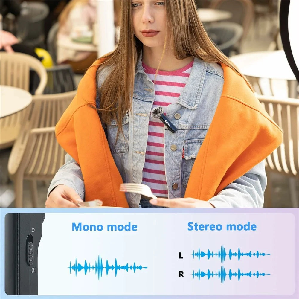 BOYA Wireless Lavalier Clip-On Microphone for iPhone USB C Android Cell Phone (2 Transmitters+1 Receiver) - 7