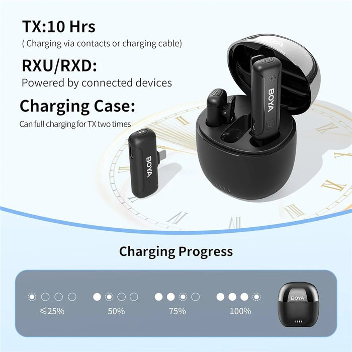 BOYA BY-WM3T-D2 2 Transmitter + 1 8-Pin Receiver, 2.4GHz Wireless Noise Reduction Lapel Clip Mics - 3