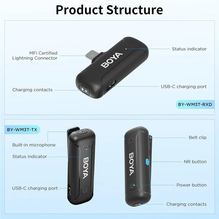 BOYA BY-WM3T-D2 2 Transmitter + 1 8-Pin Receiver, 2.4GHz Wireless Noise Reduction Lapel Clip Mics - 5