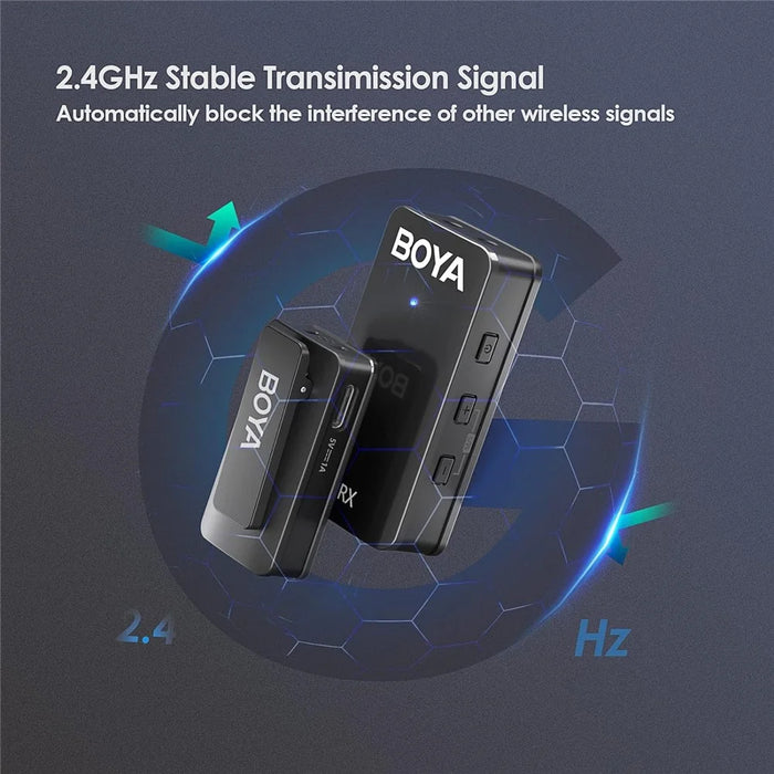 BOYA WMic5-M1 1 Transmitter + 1 Receiver, 2.4G Wireless Microphone Lapel Clip Mic for Camera Laptop - 4